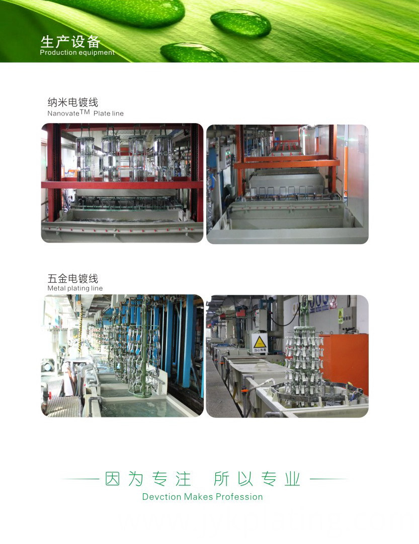 nanovate plate line nanovate plate line